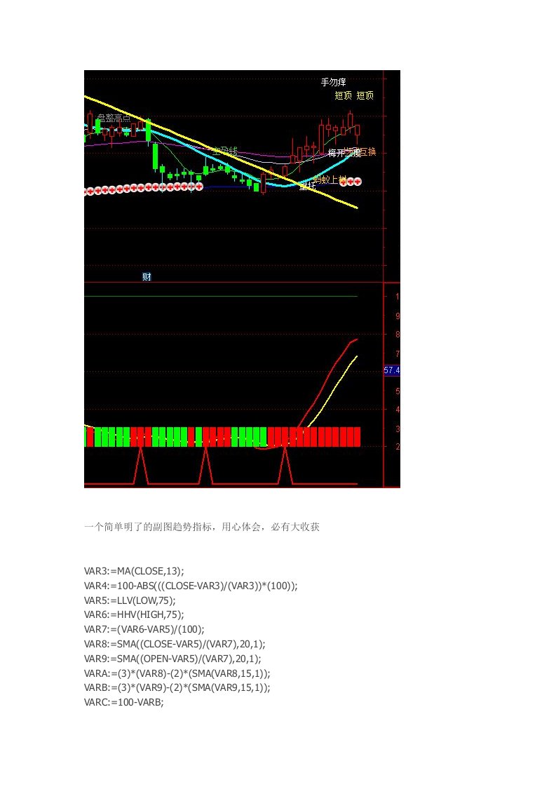 简单明了趋势通达信指标公式源码