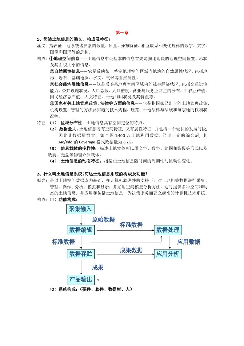 土地信息系统复习资料整理.