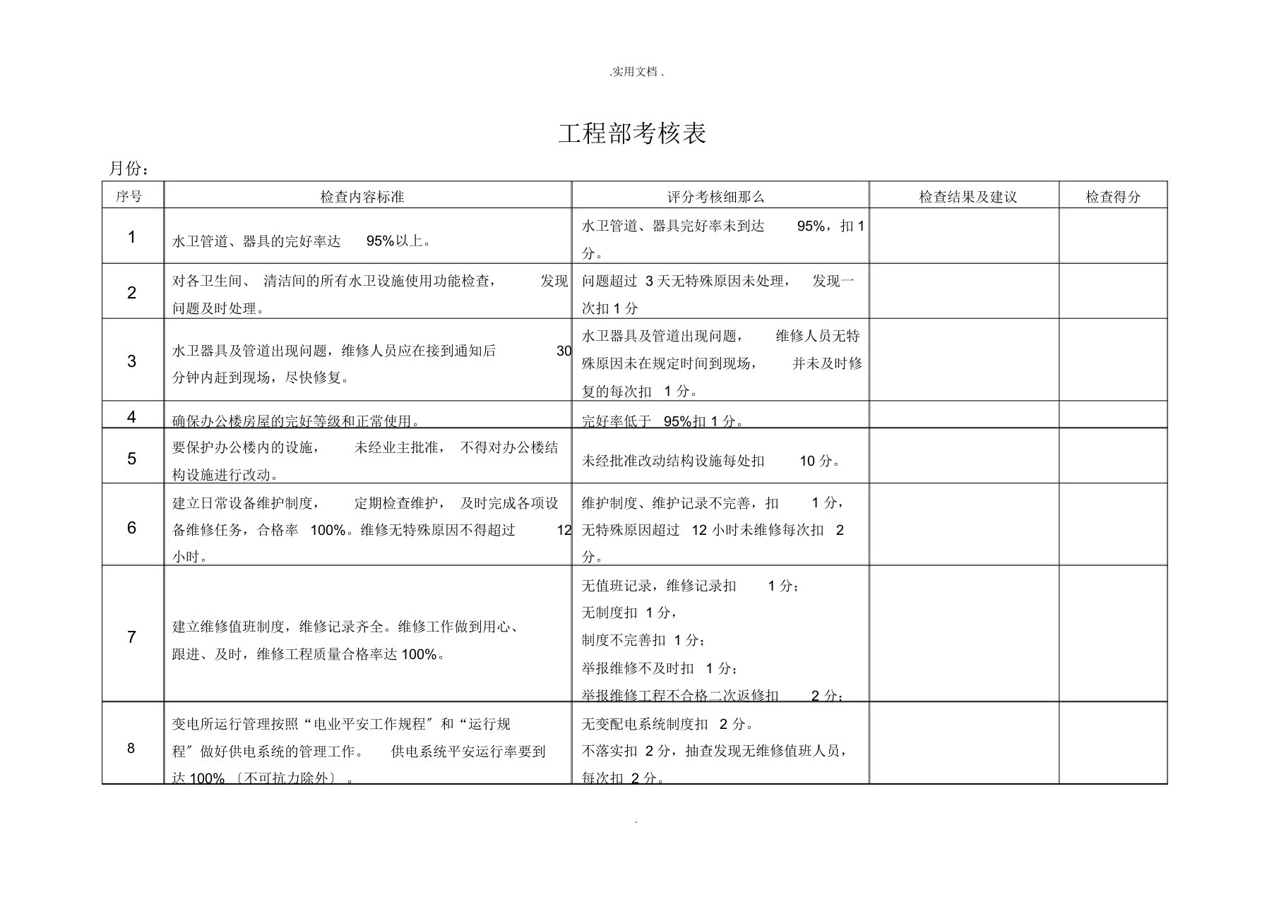 物业工程部考核表