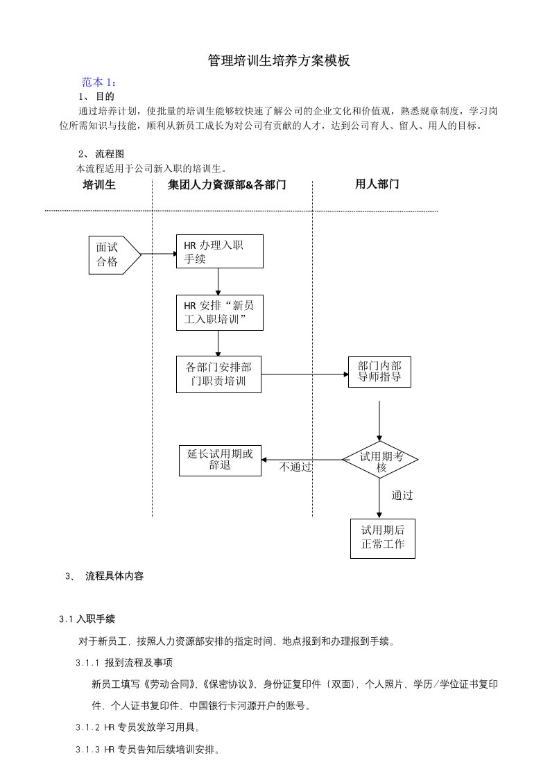 企业管培生培养方案模板