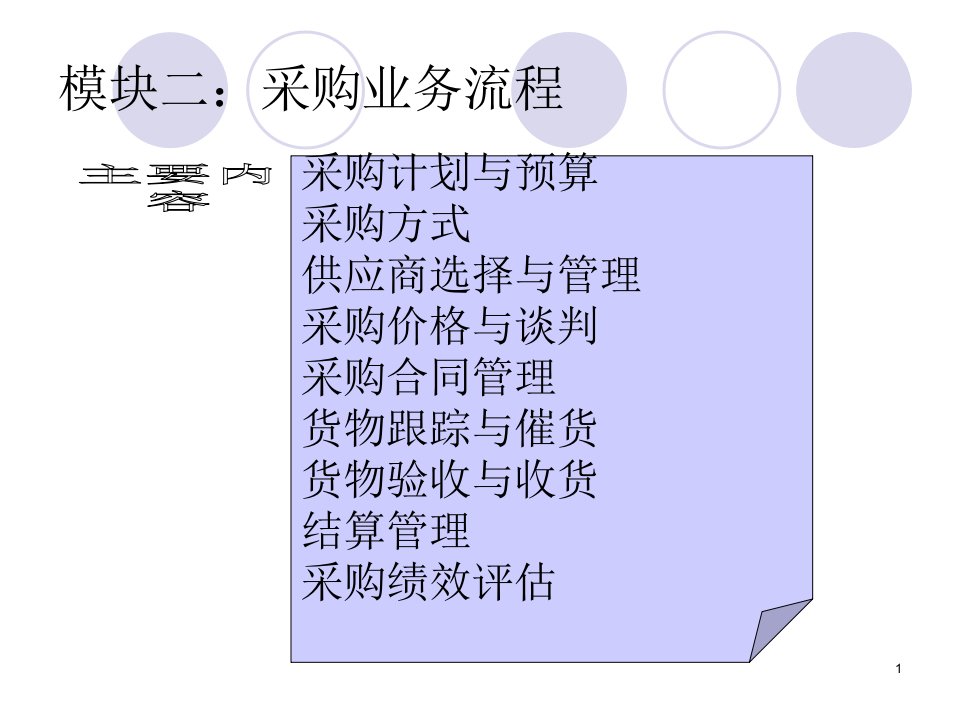 采购与供应管理课件