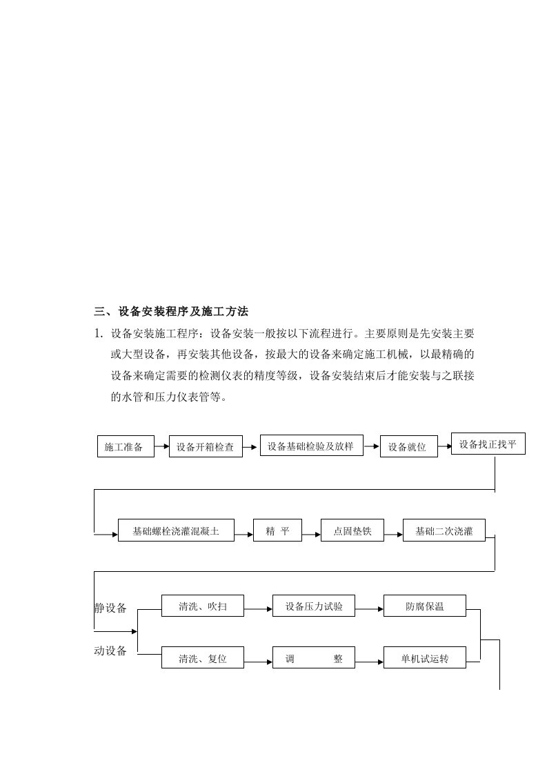 某水厂安装工程施工组织设计