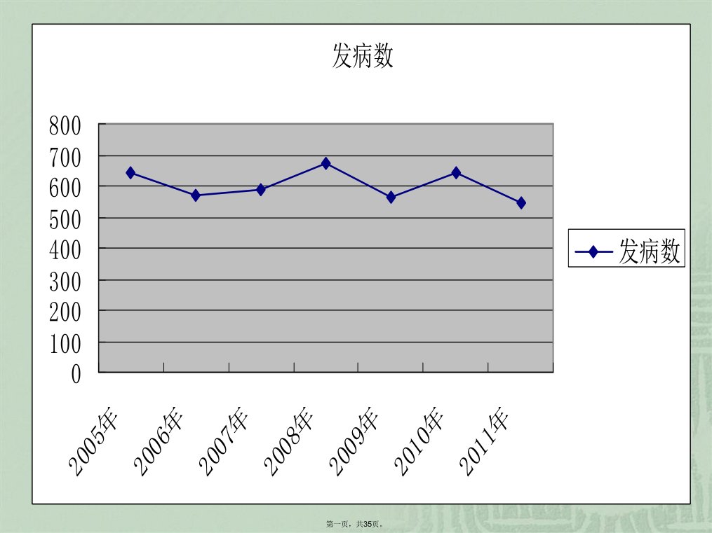 预防结核病课件