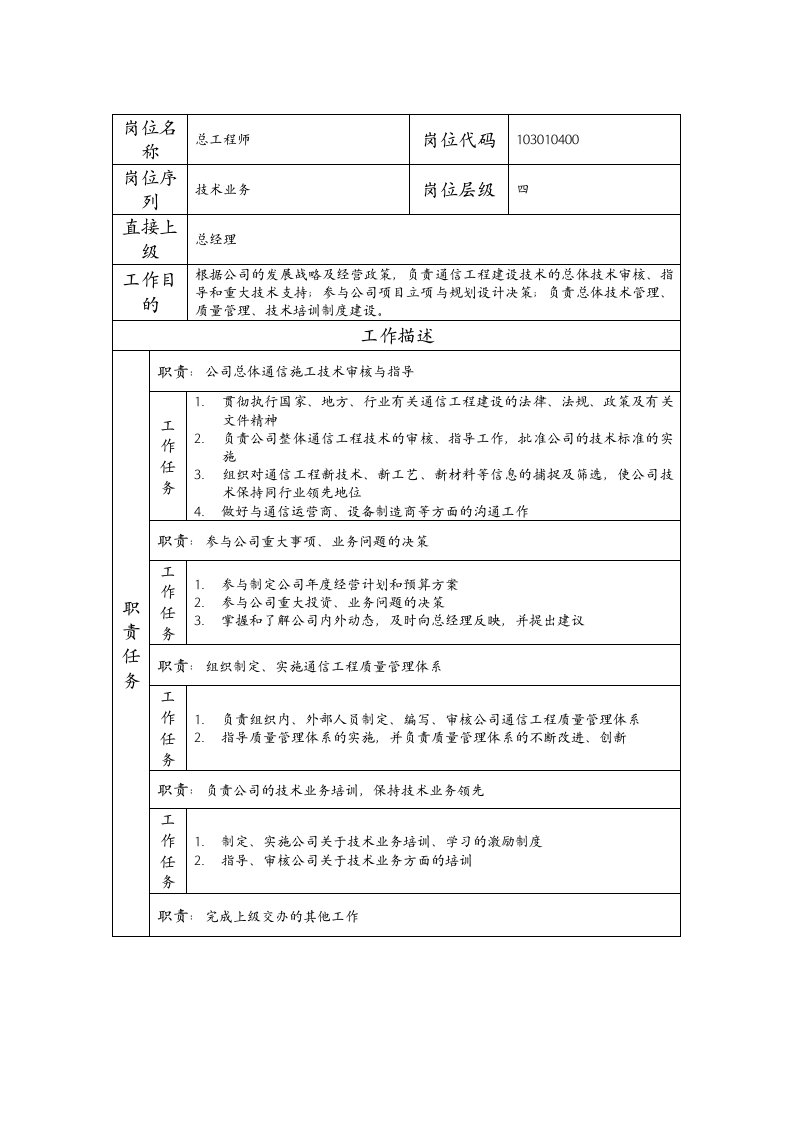 精品文档-103010400