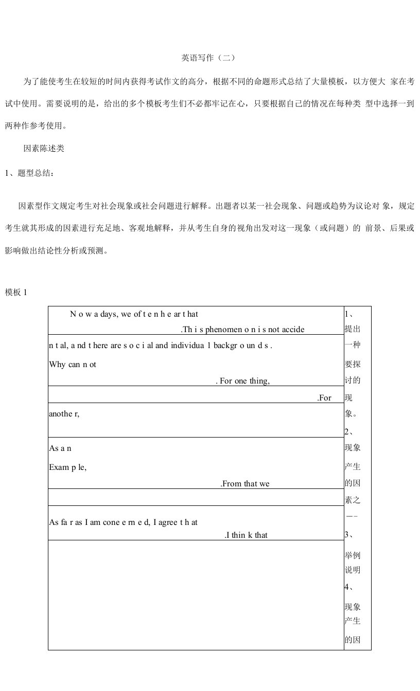 2023年MBA联考英语二作文万能模板及句式