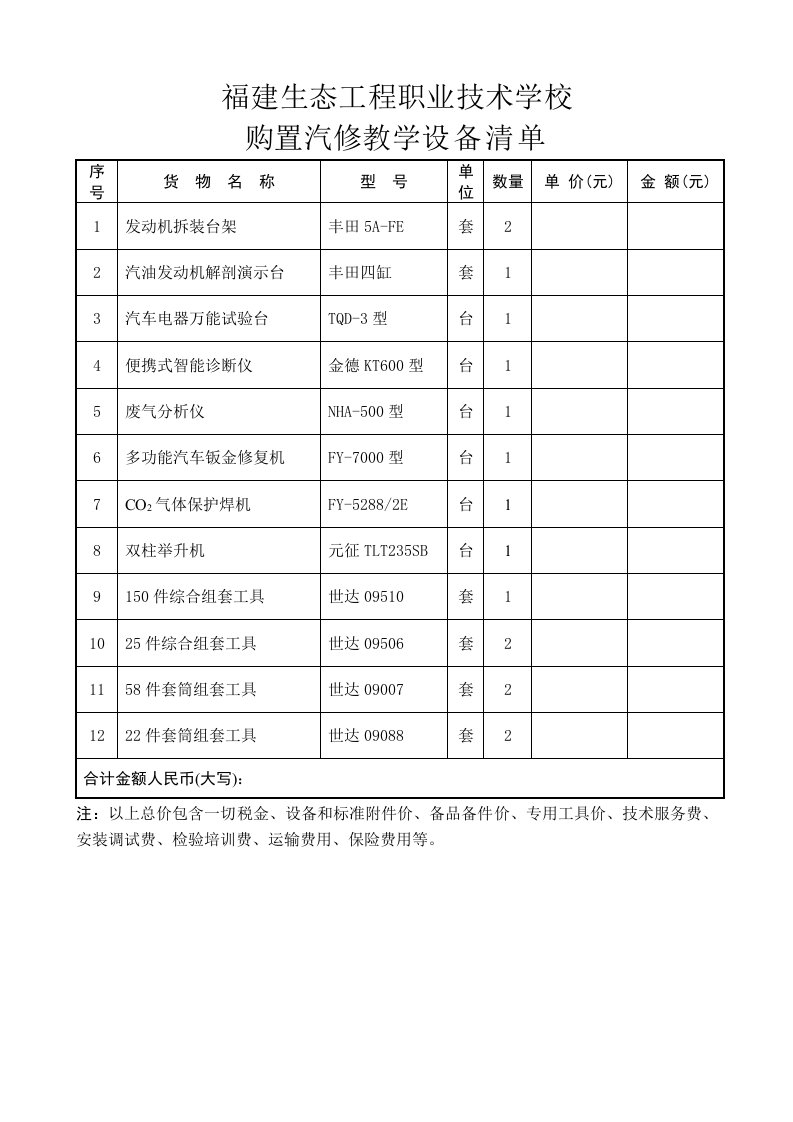 生产管理--福建生态工程职业技术学校购置教学设备清单