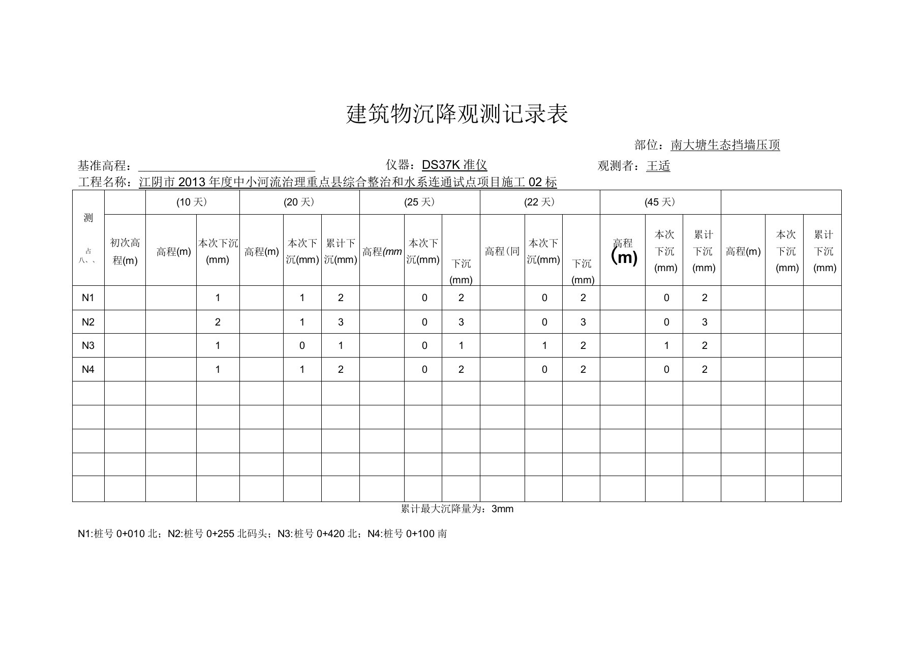 水利建筑物沉降观测记录表