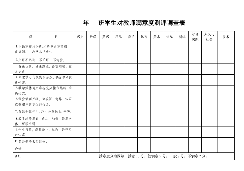 学生对教师满意度测评调查表