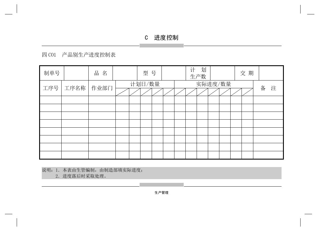 C01产品别生产进度控制表-生产制度表格