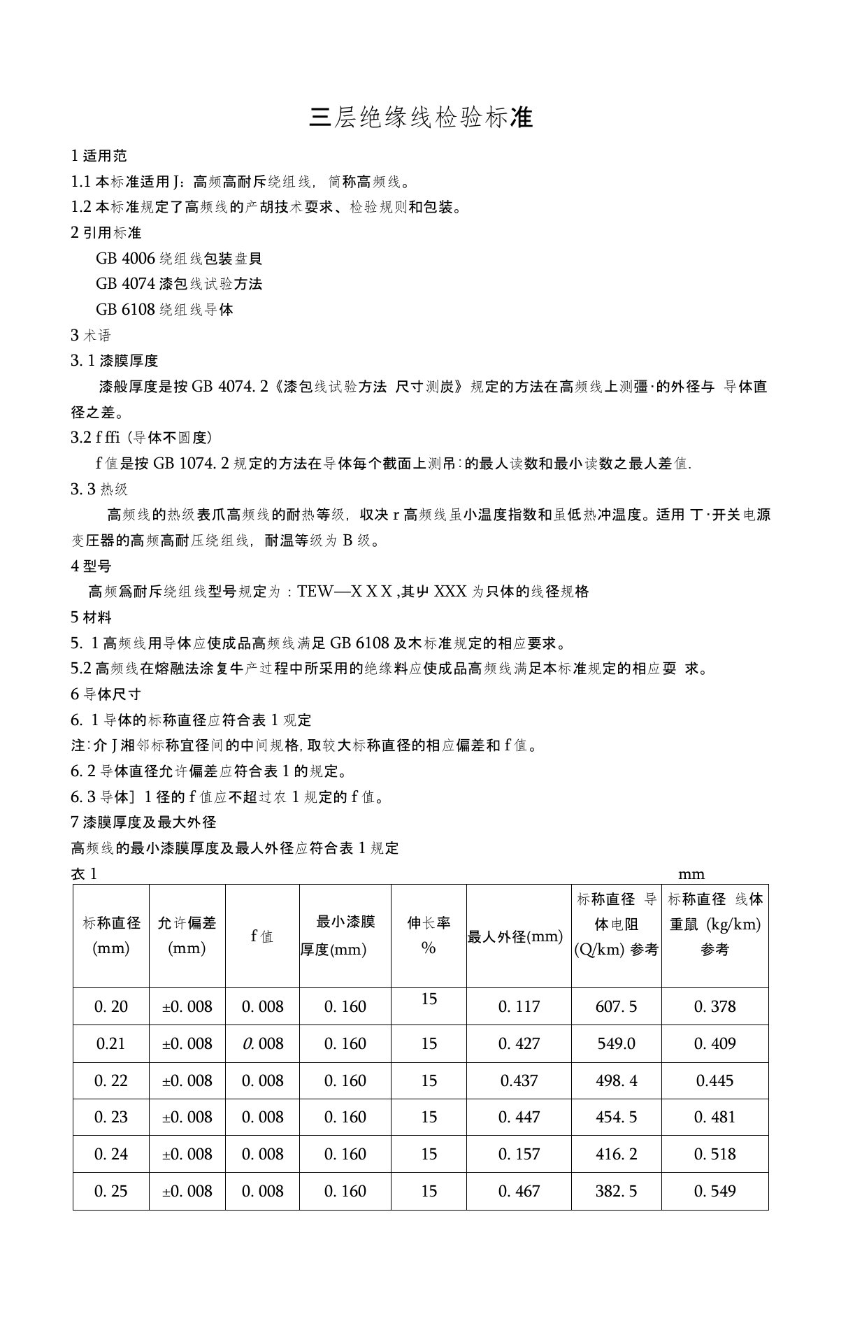 三层绝缘线检验标准