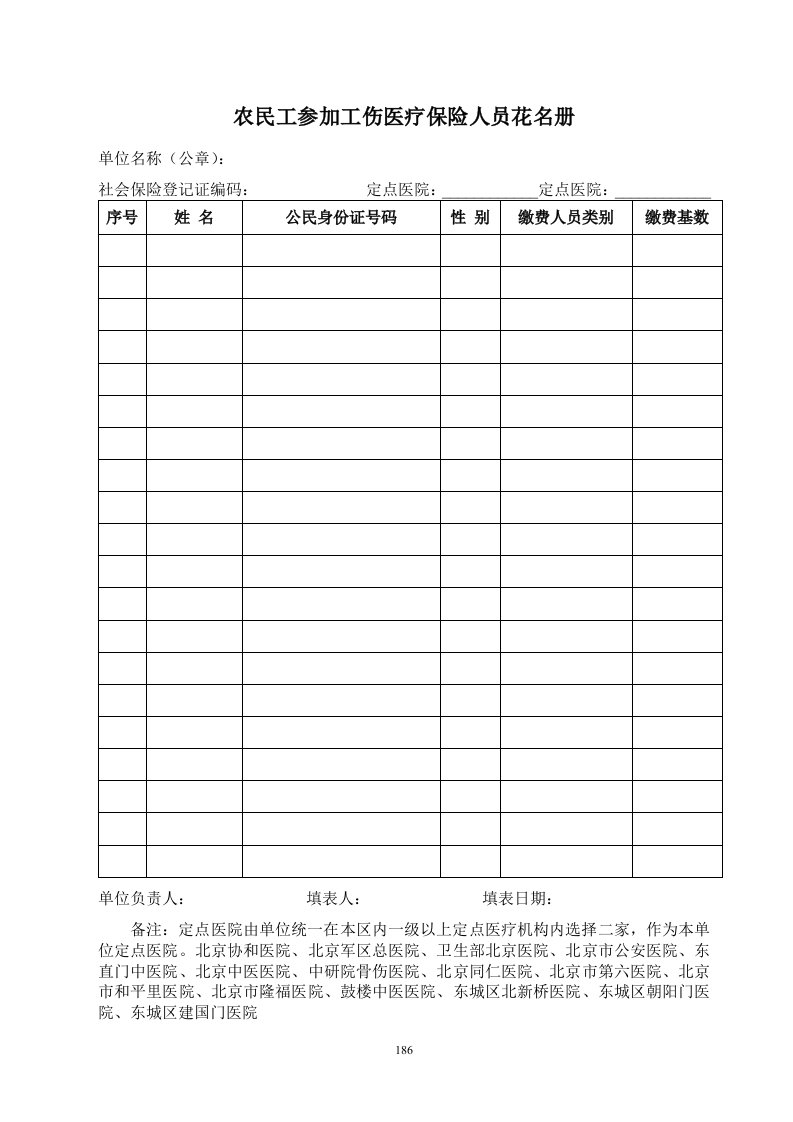 农民工参加工伤医疗保险人员花名册