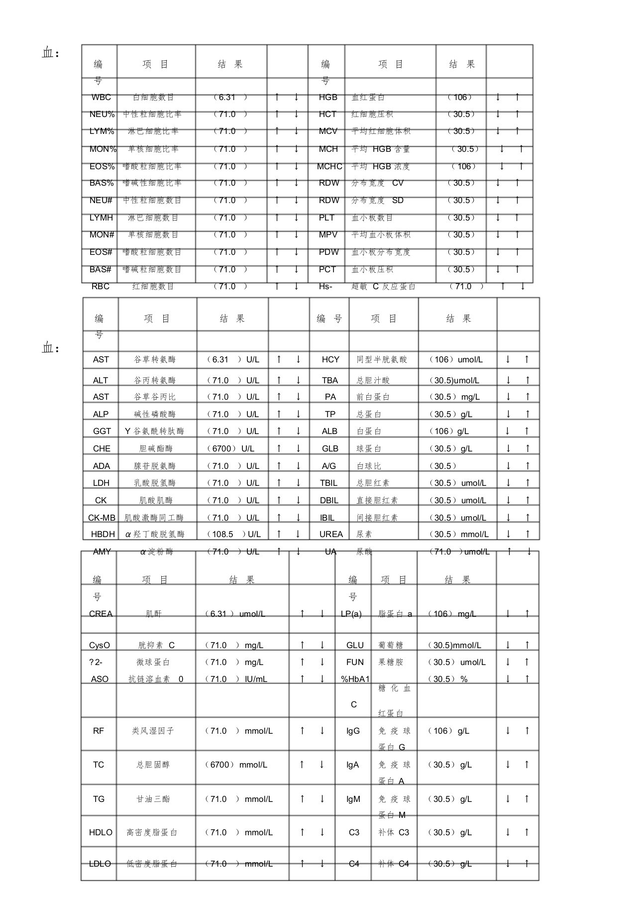 化验单血常规录入模板