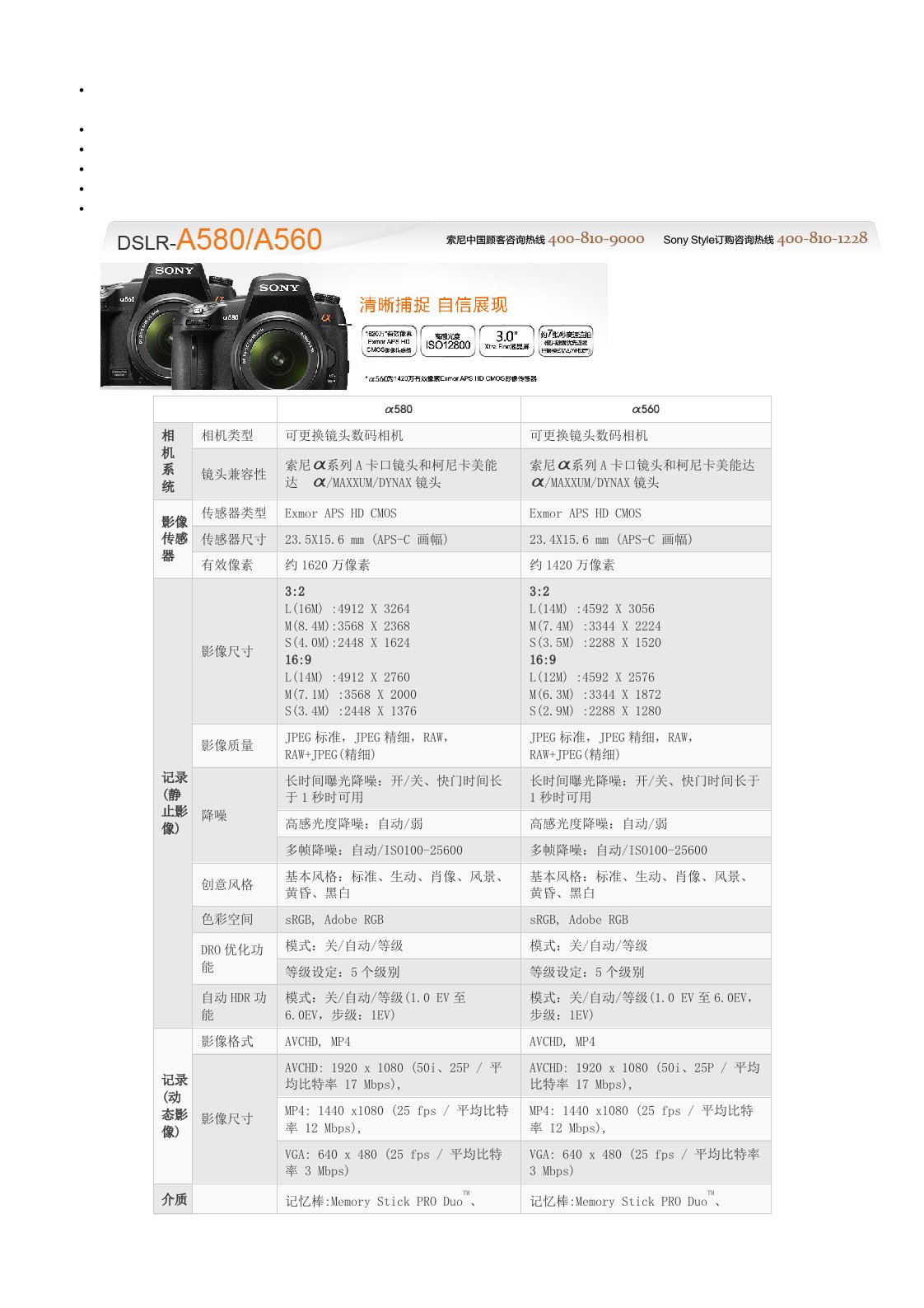 sony单反相机参数