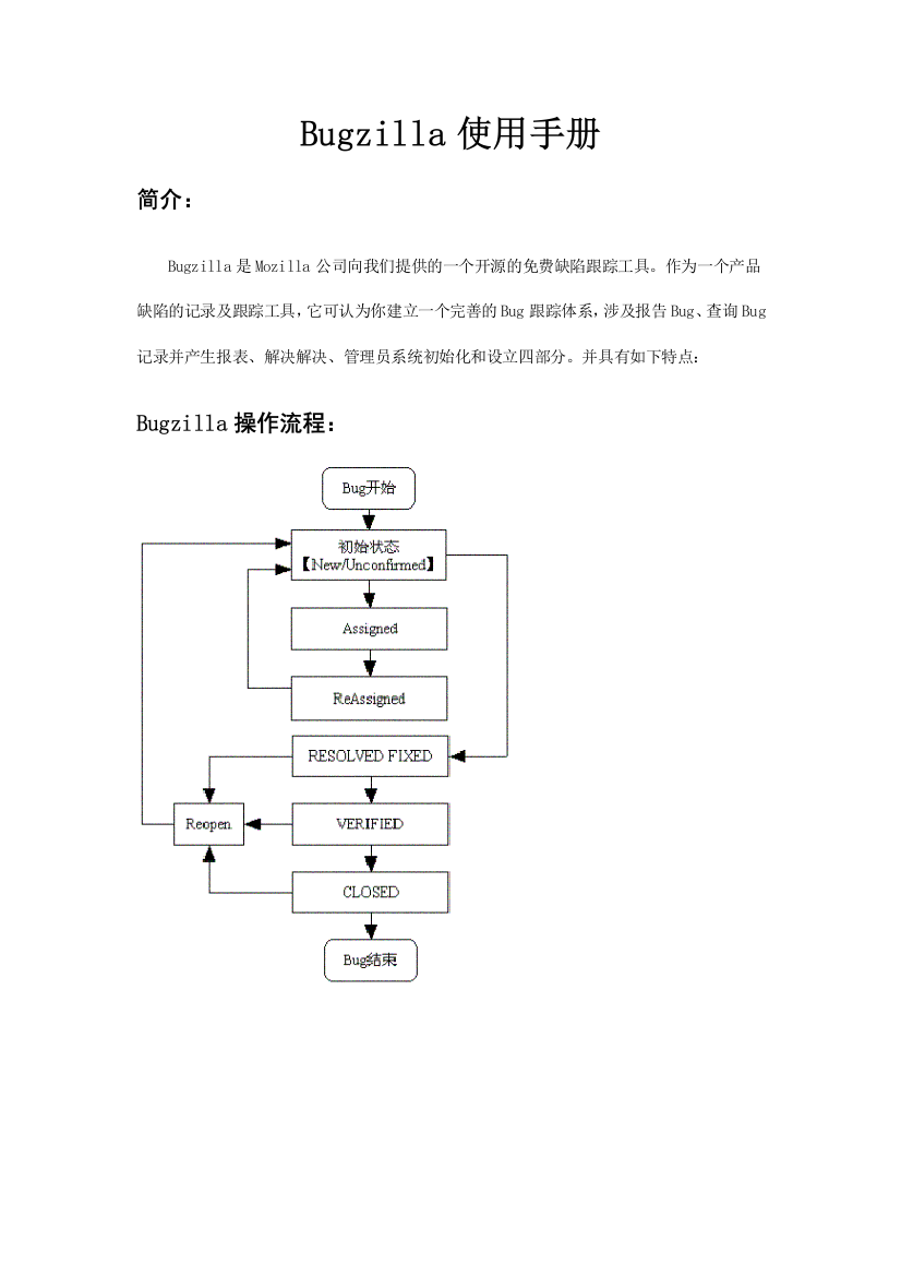 Bugzilla使用手册专业资料