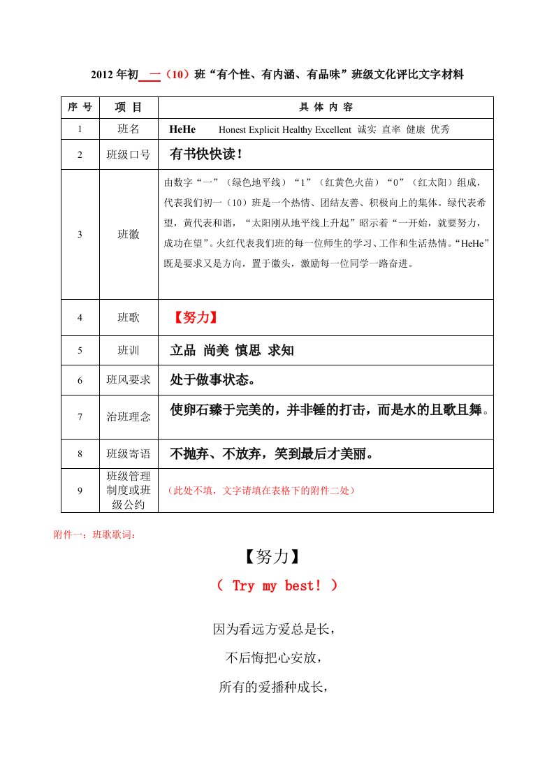 初一班班级文化评比文字材料