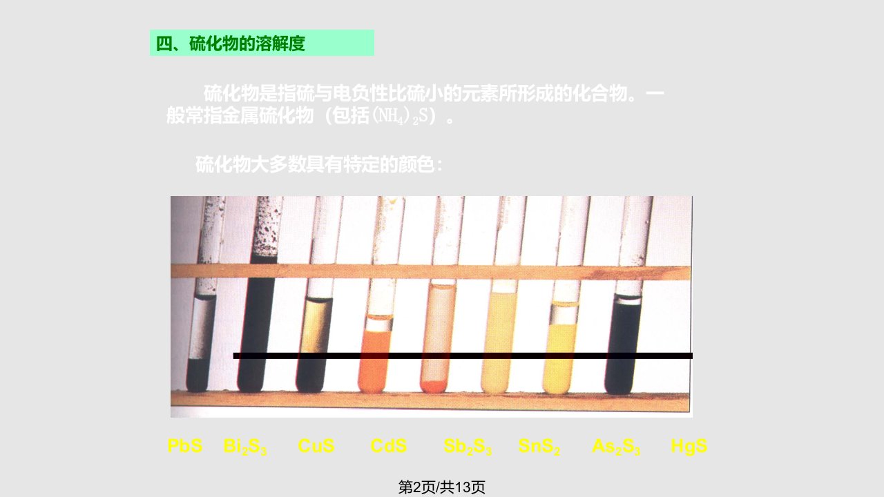 氧化物的硬熔点