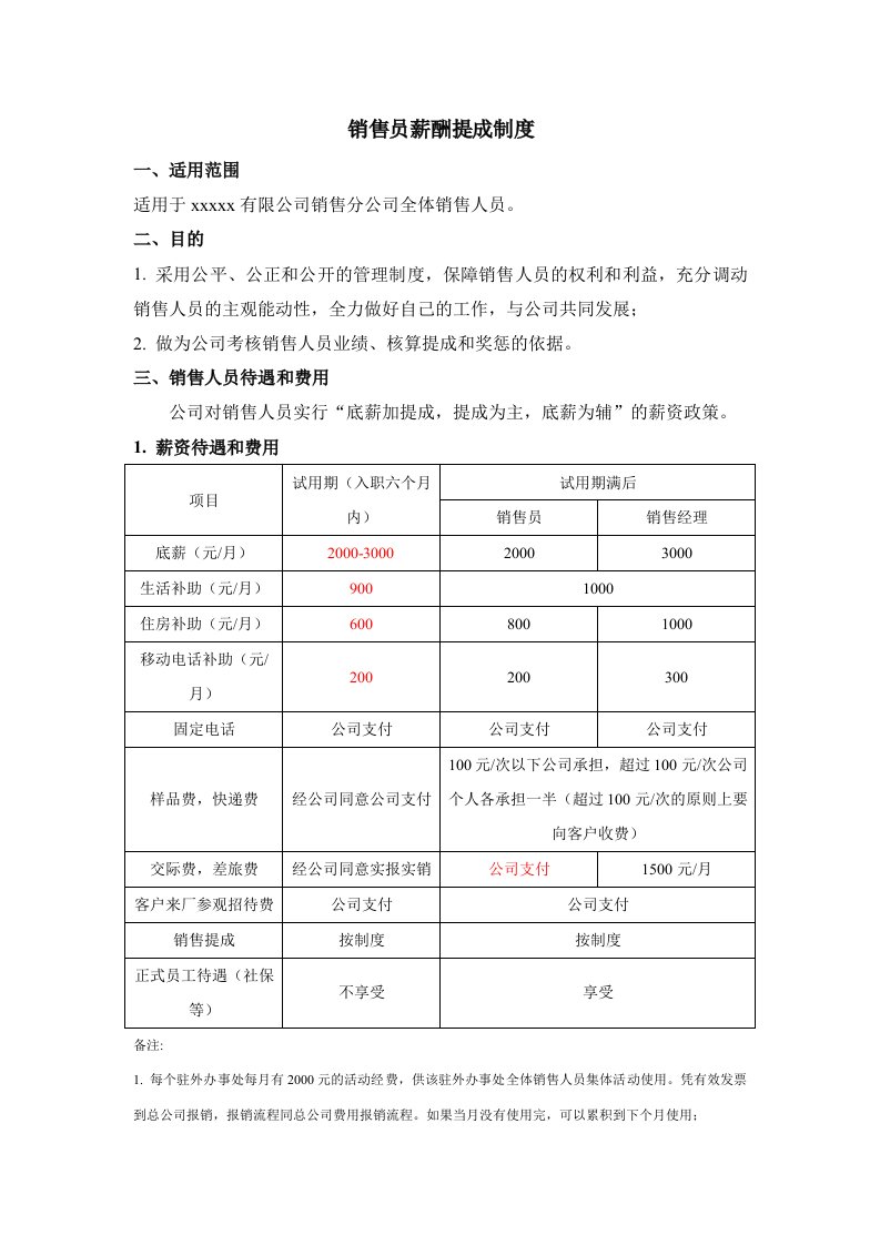 精品文档-新能源科技有限公司销售员薪酬提成制度