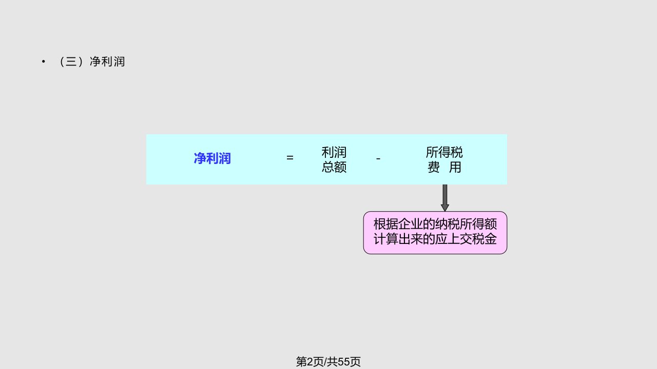 财务成果业务的核算教学