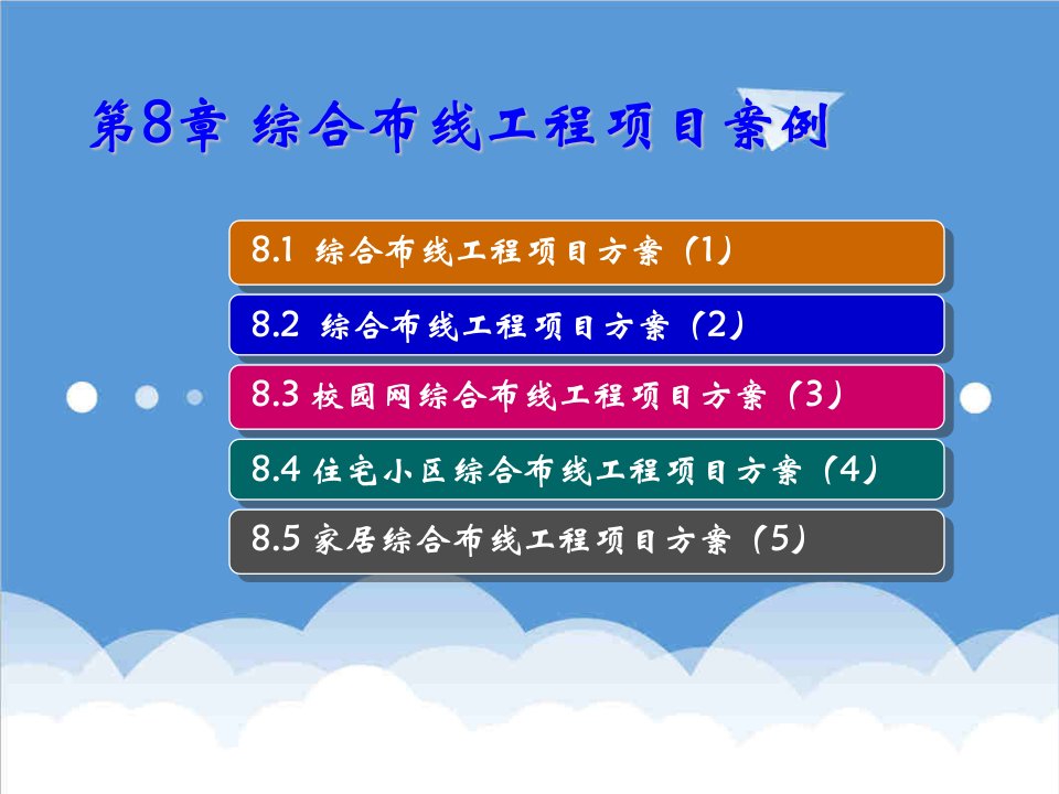 项目管理-第8章