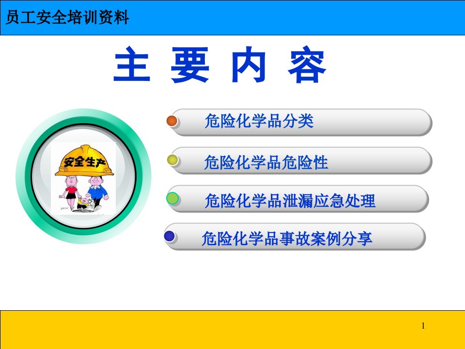最新员工安全培训资料化学品安全培训ppt课件