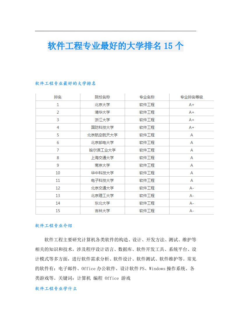 软件工程专业最好的大学排名15个