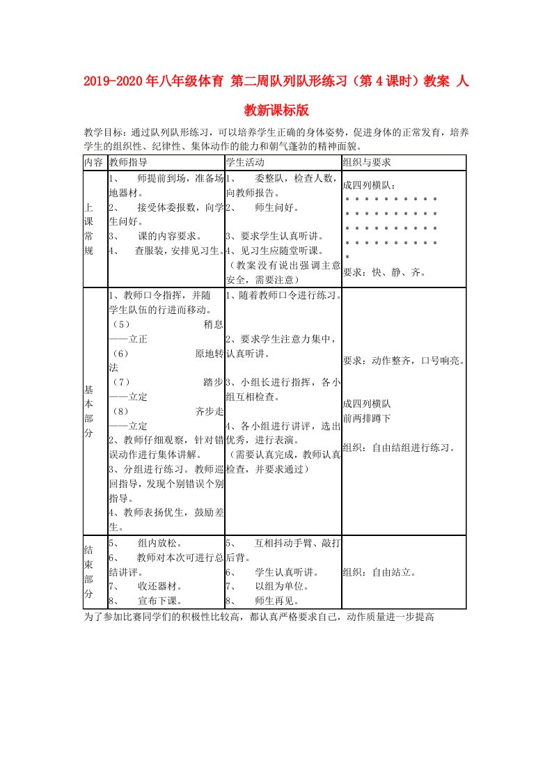 2019-2020年八年级体育