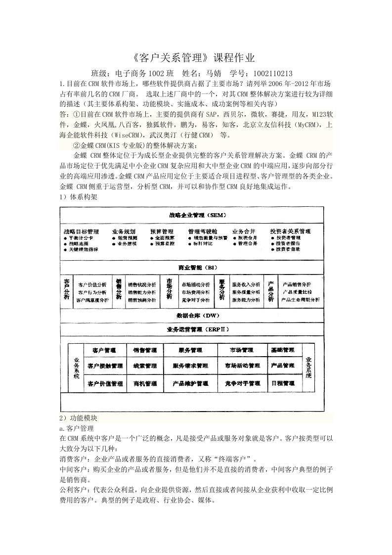 客户关系管理相关案例分析