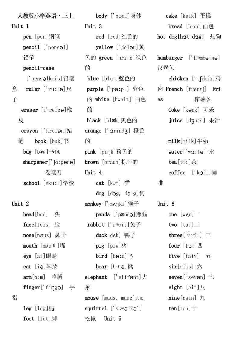 人教版pep小学英语·(三年级起点)单词表(带音标)word