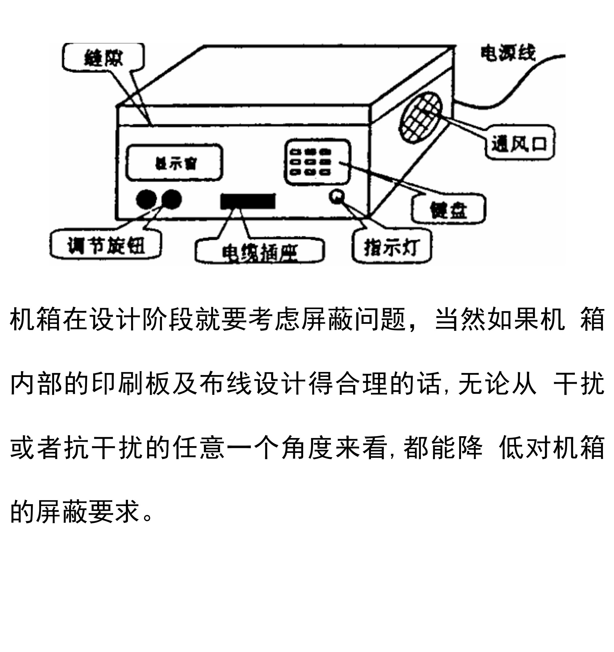 机箱的屏蔽设计