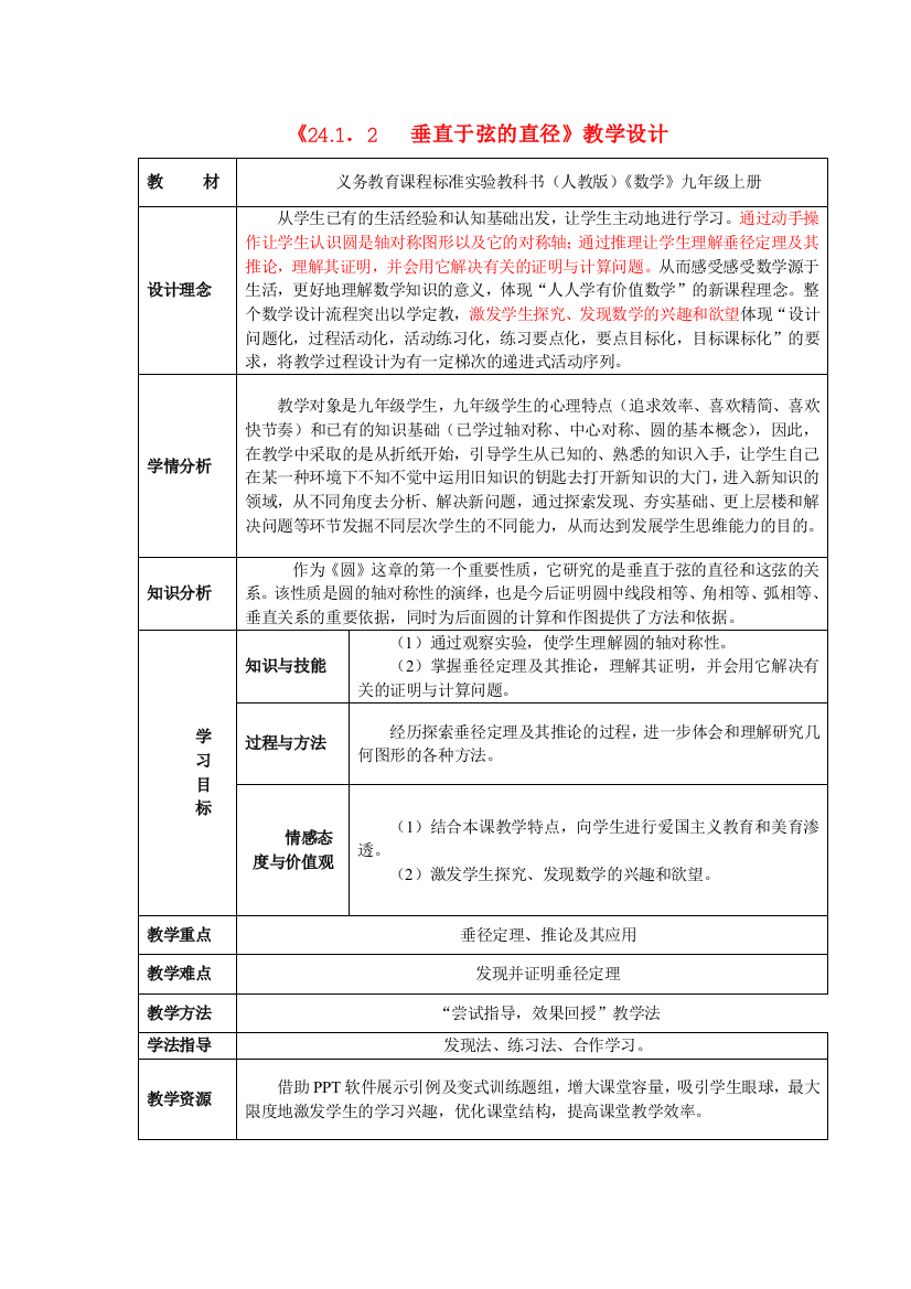 2412垂直于弦的直径