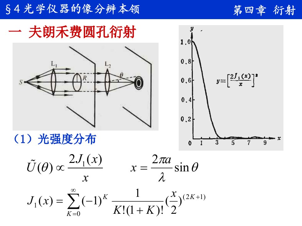 光学仪器的像分辨本领