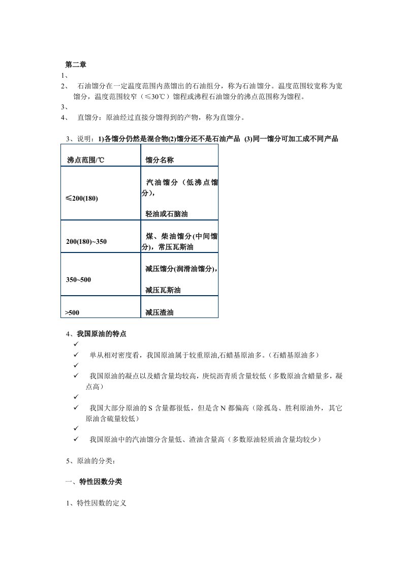 石油馏分在一定温度范围内蒸馏出的石油组分参考资料