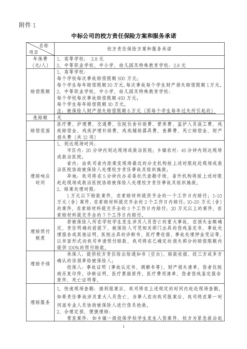 中标公司的校方责任保险方案和服务承诺