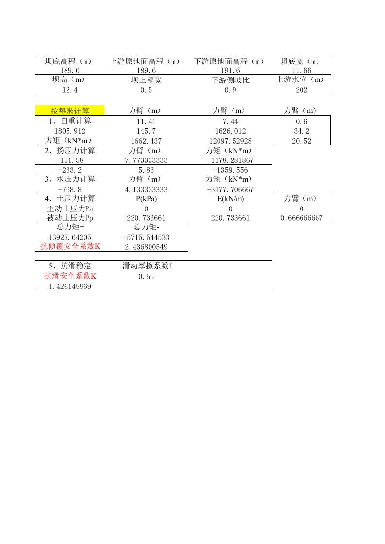 工程资料-坝挡土墙计算