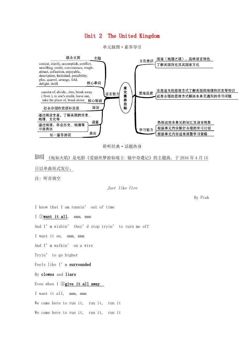 2021_2022版高中英语Unit2TheUnitedKingdom学案新人教版必修5