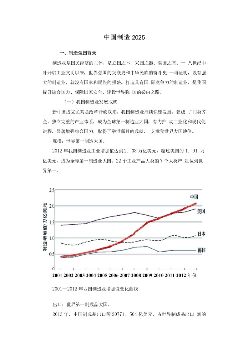 2021年咨询工程师继续教育讲义-中国制造2025