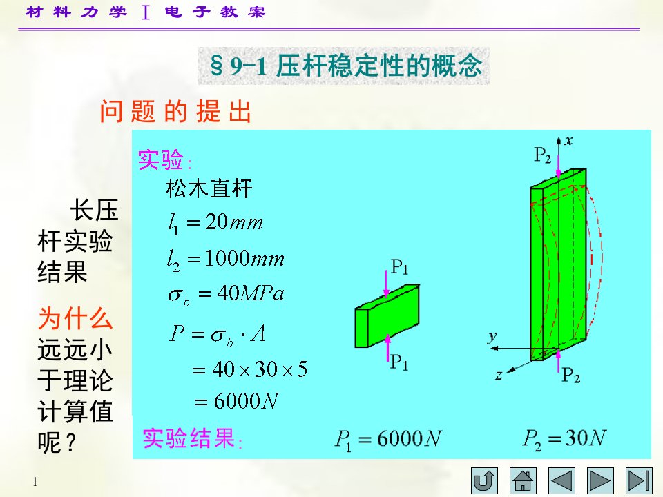 材料力学I第九章材料力学孙训方ppt课件