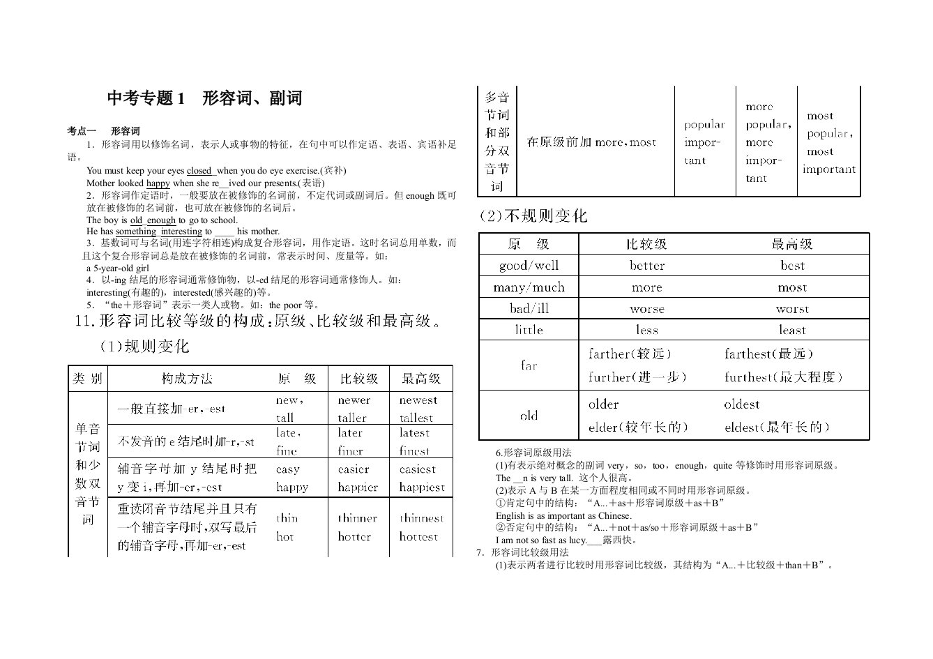 专题1形容词、副词