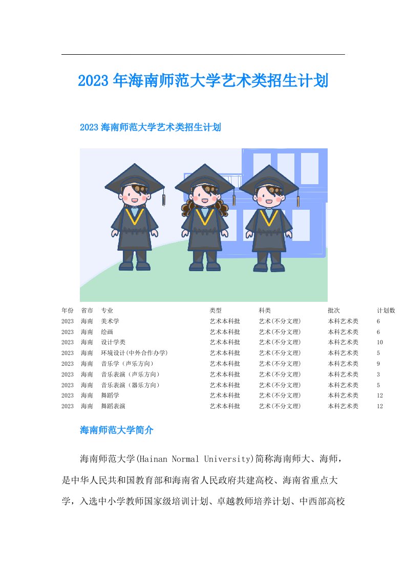 海南师范大学艺术类招生计划