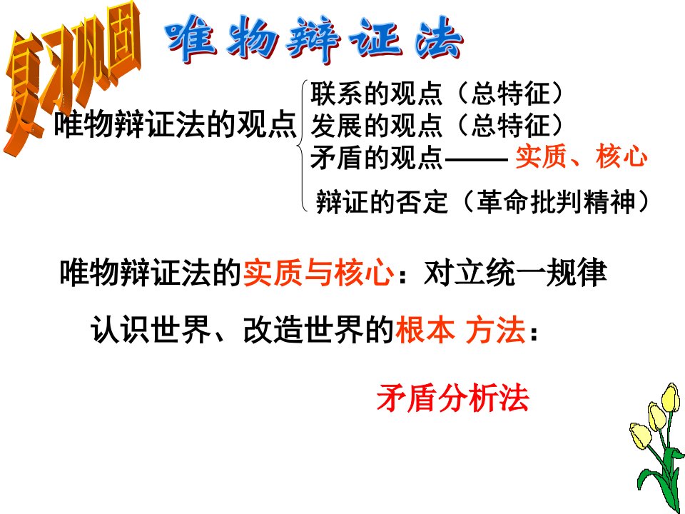 新人教版高中思想政治必修4唯物辩证法一轮复习精品课件