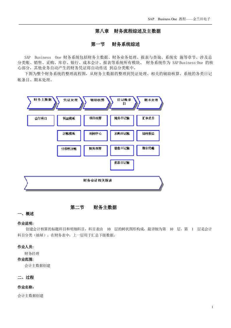 财务流程综述及主数据