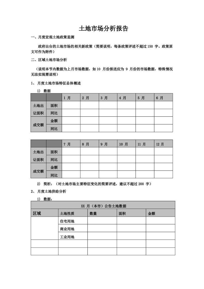 土地市场分析报告范本