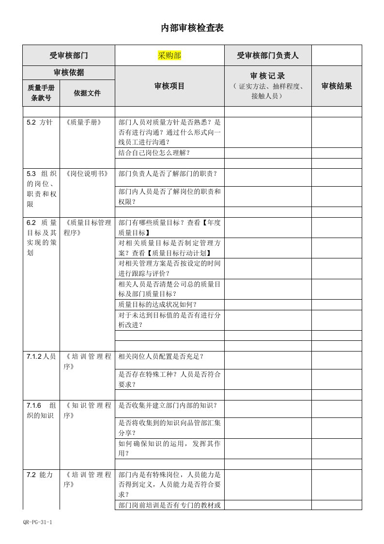 精选ISO内部审核检查表DOC30页