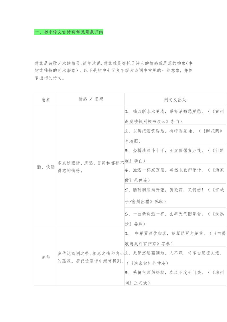 初中语文古诗词常见意象归纳