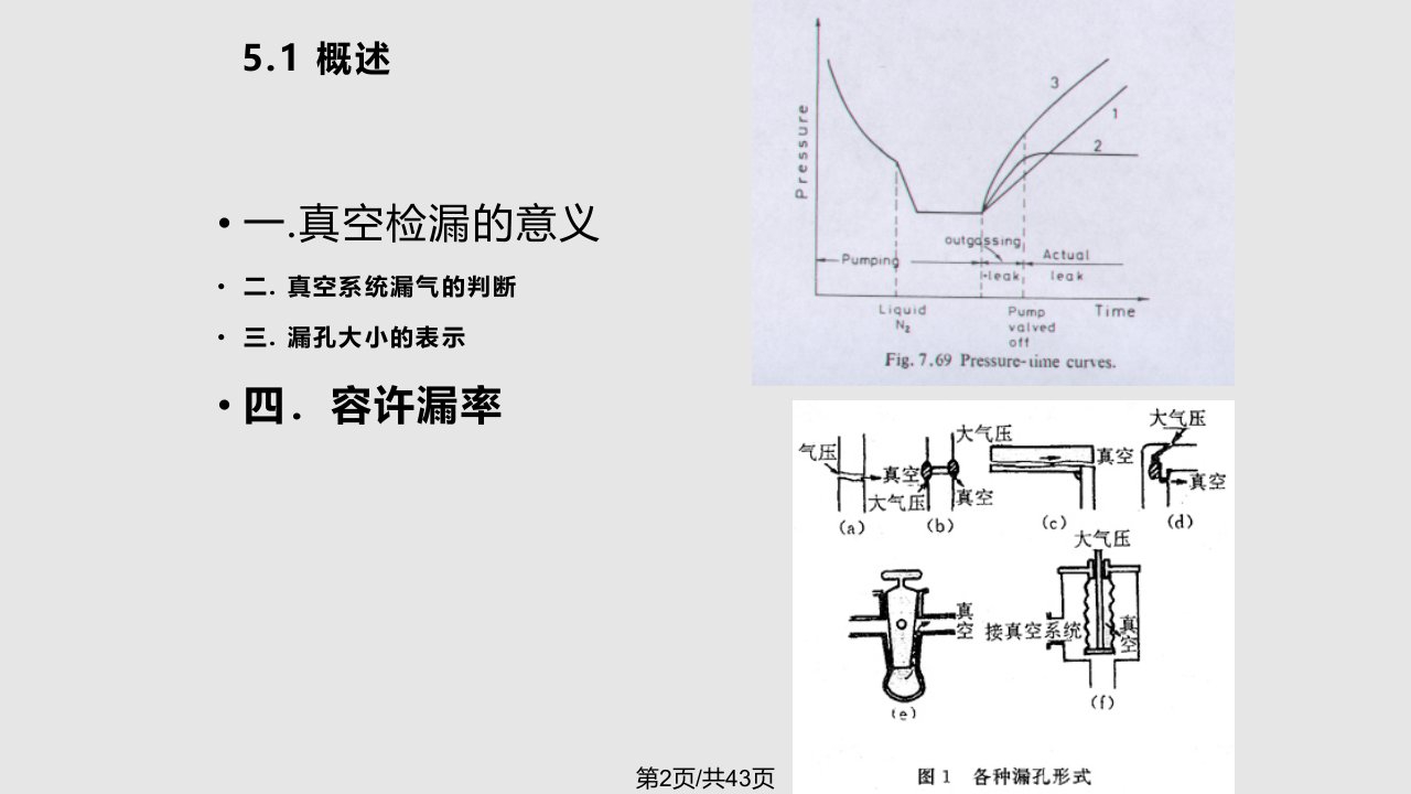 真空检漏学习