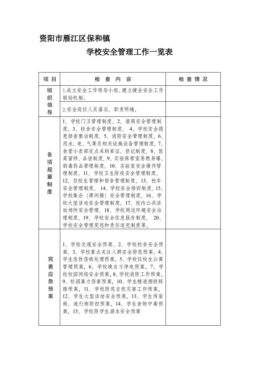 学校安全常规管理工作一览(检查)表