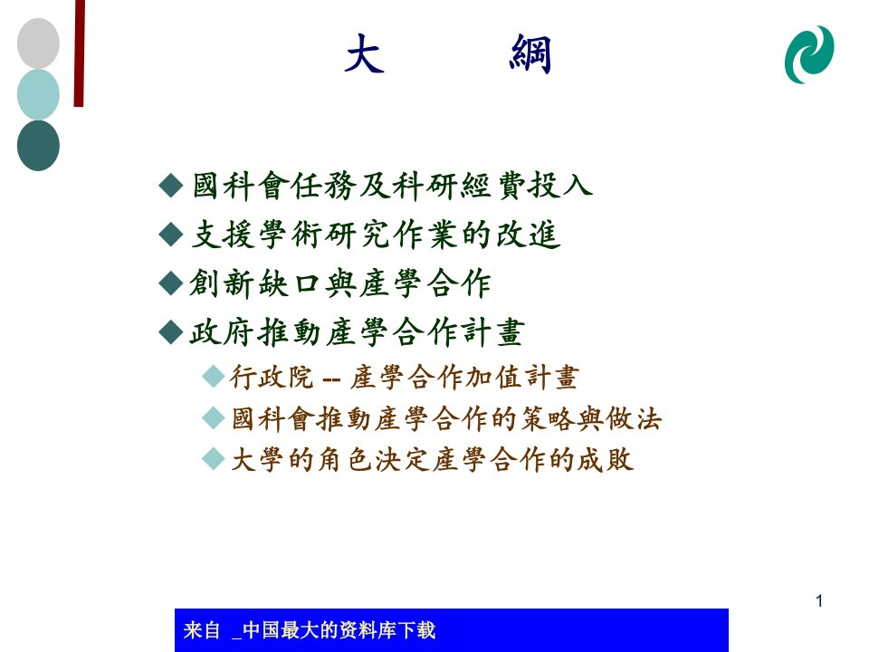 推动产学合作及智财管理的策略与运作模式ppt491