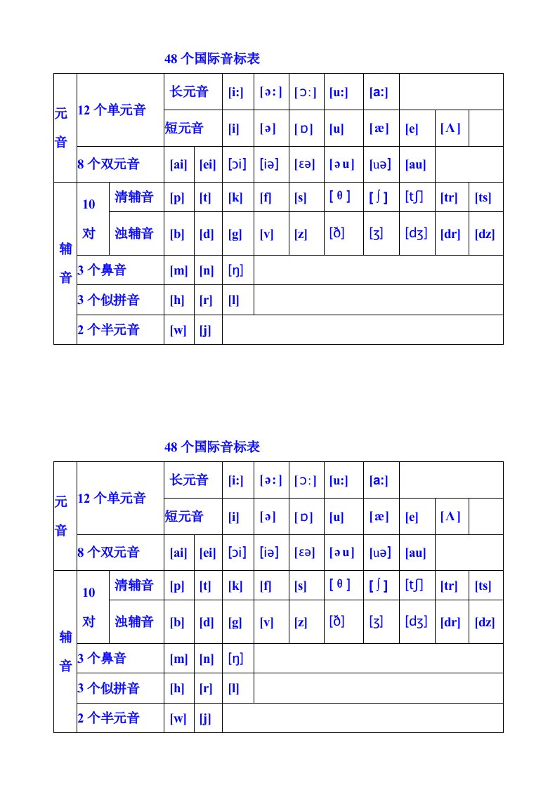 48个国际音标表(打印版)整理