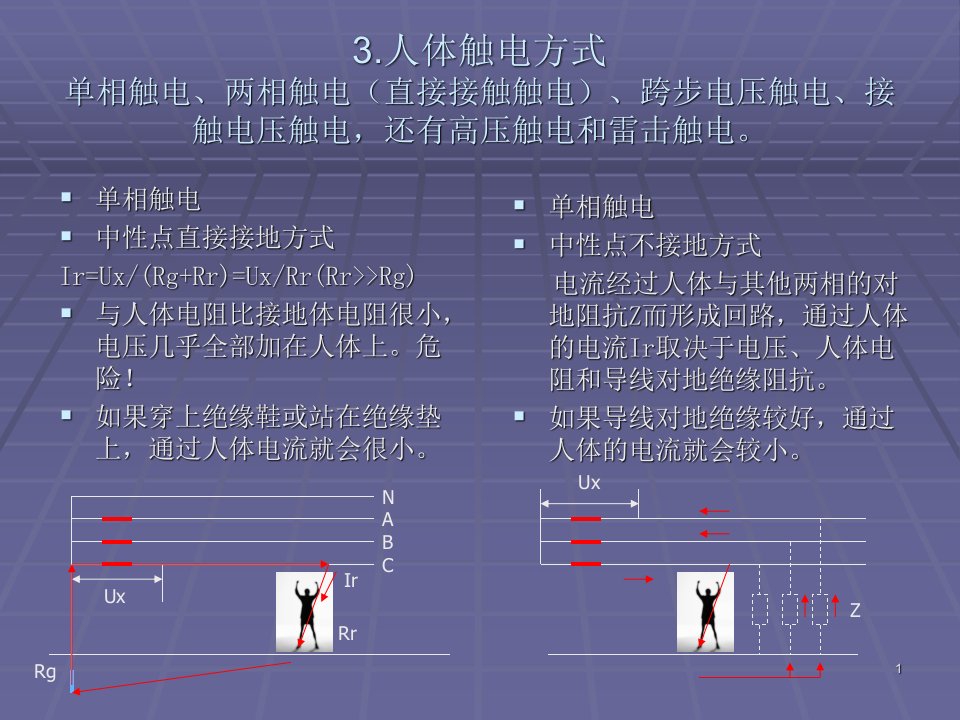 电气安全知识讲座(防触电)