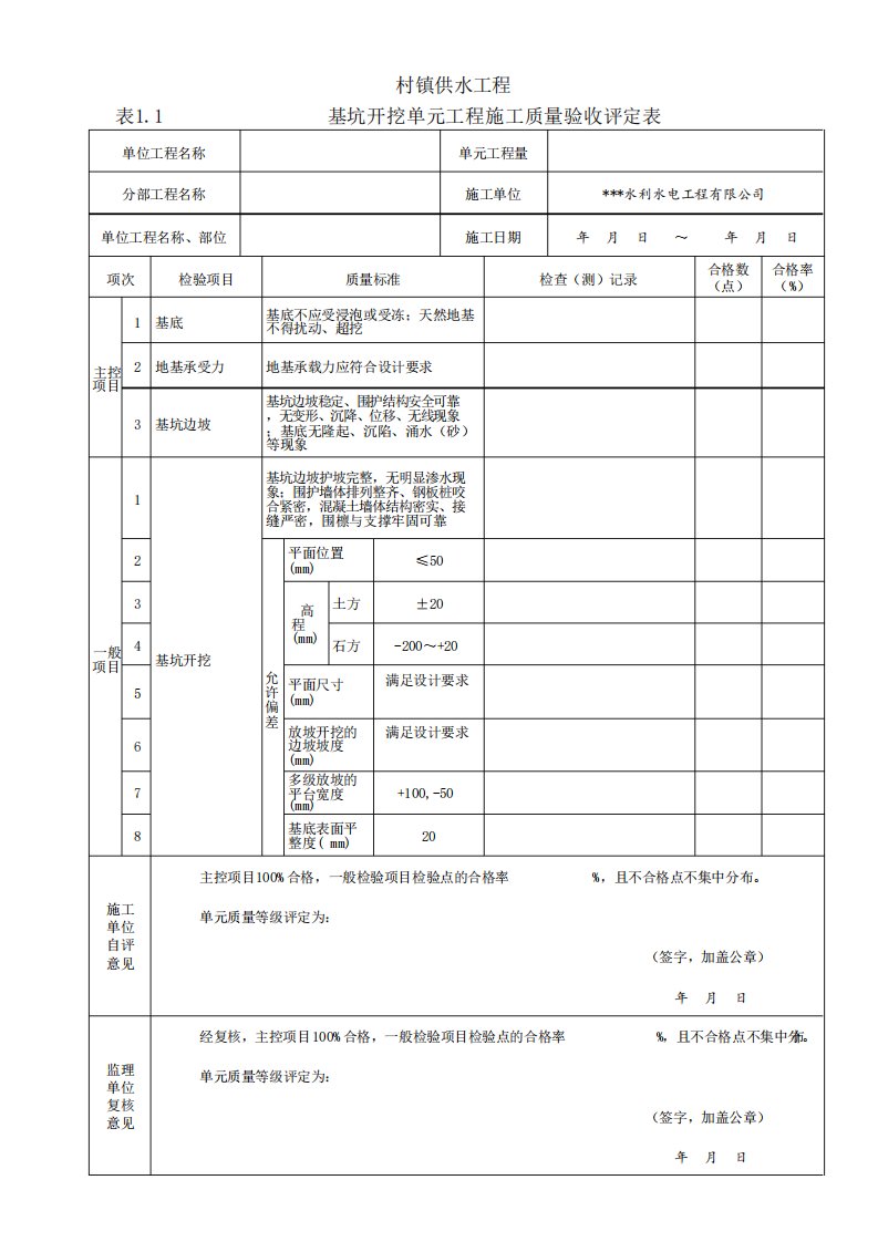 基坑开挖单元工程施工质量验收评定表